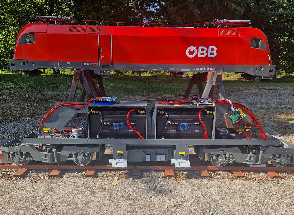OBB train - Custom order trains